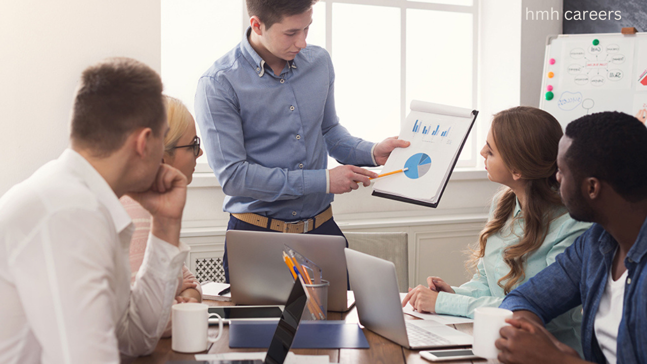 hmh careers